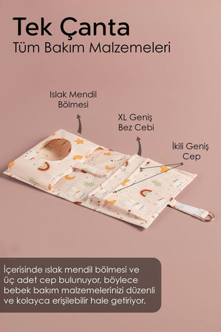 4'lü Yeni Doğan Hastane Organizer Set - Bebek Alt Bakım Çantası - Fermuarlı Şeffaf Valiz Düzenleyici